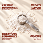 Farmer’s Creatine